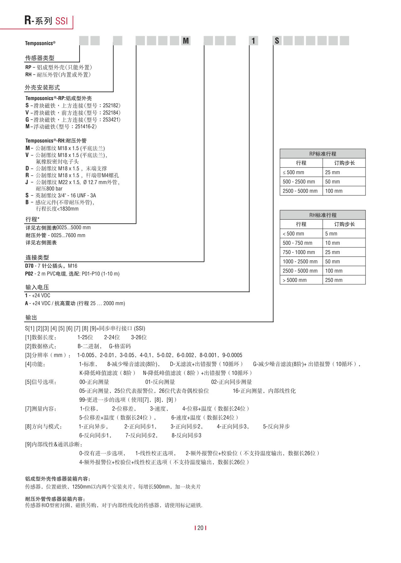 高性能传感器R系列_22.jpg
